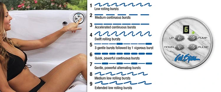 ATS Control for hot tubs in San Luis Obispo